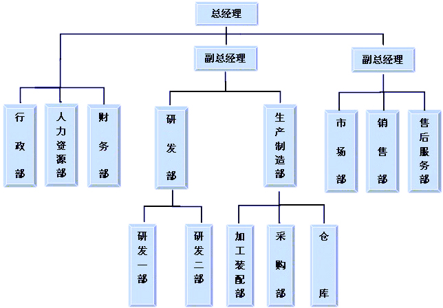 1-15051Q3422Y02.jpg